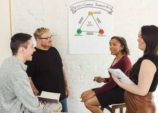 Four colleagues in discussion in front of the Prosci Change Triangle